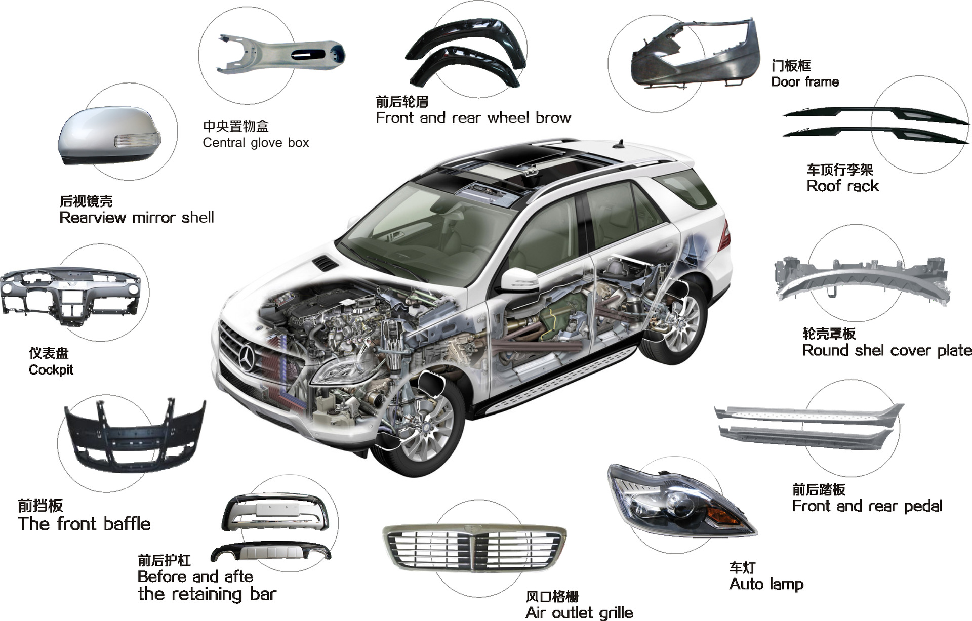 改性尼龍PA工程塑料在汽車發動機周邊的應用—煒林納改性塑料