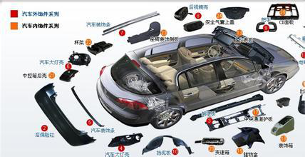 關于車用塑料PA1212,這些你知道嗎?