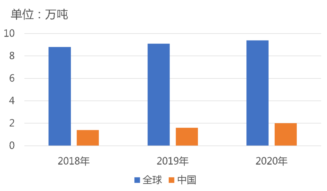 今天我們來談?wù)勍该髂猃埮c市場(chǎng)的關(guān)系